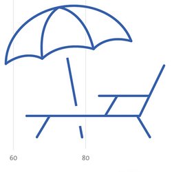 Statistik von Bitkom