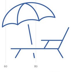 Statistik von Bitkom