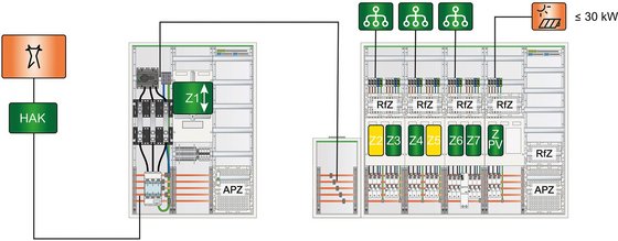 Grafik einer Wandleranlage von ABN