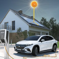 Wallbox connect.solar pro von Amperfied